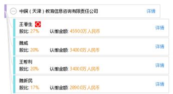 中旗天津教育信息咨詢有限責任公司 專業引領，助力教育信息咨詢服務發展